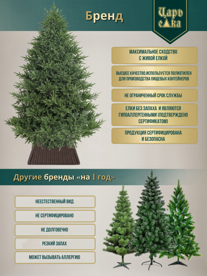 Искусственная ель Царь Елка  Инфинити 225см